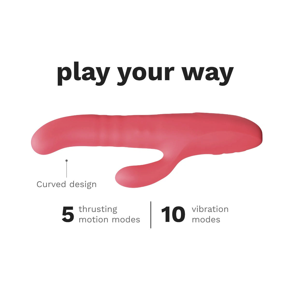 Thrust